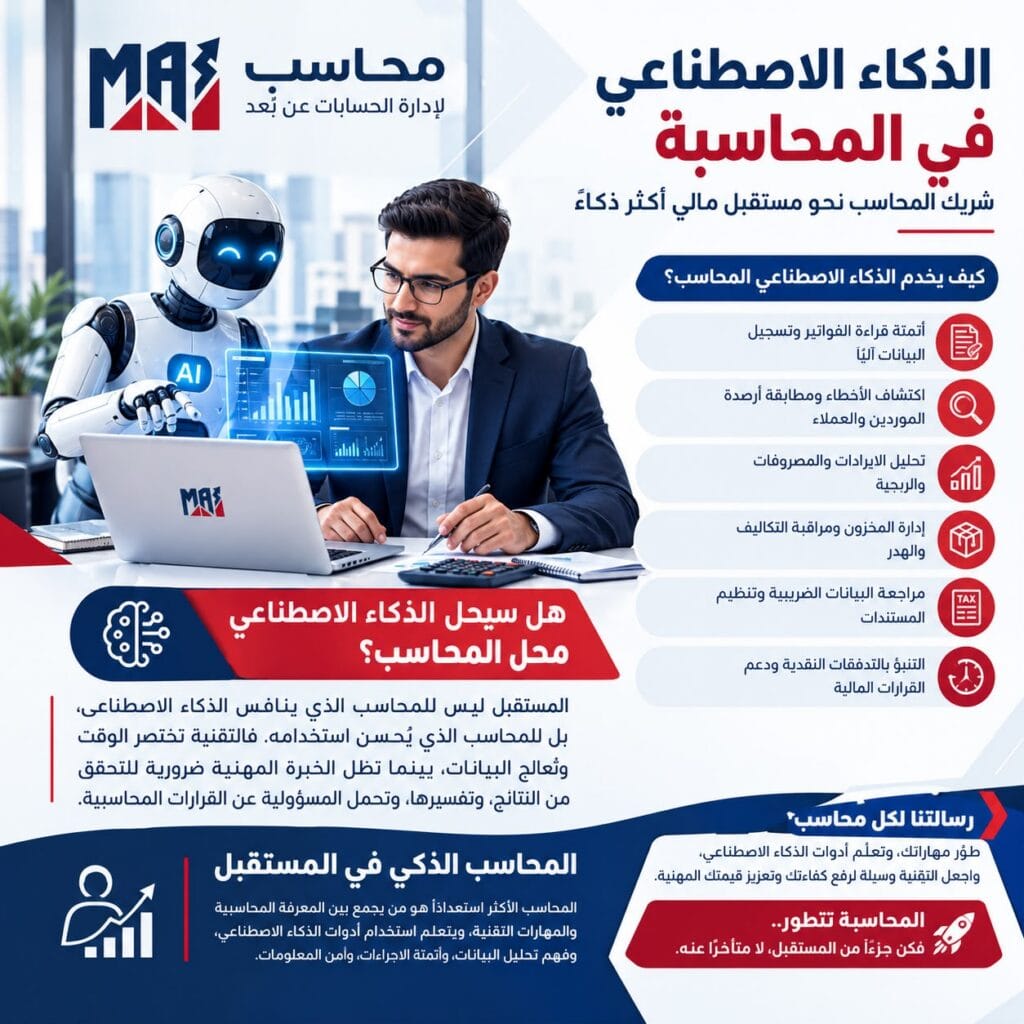 الذكاء الاصطناعي في المحاسبة